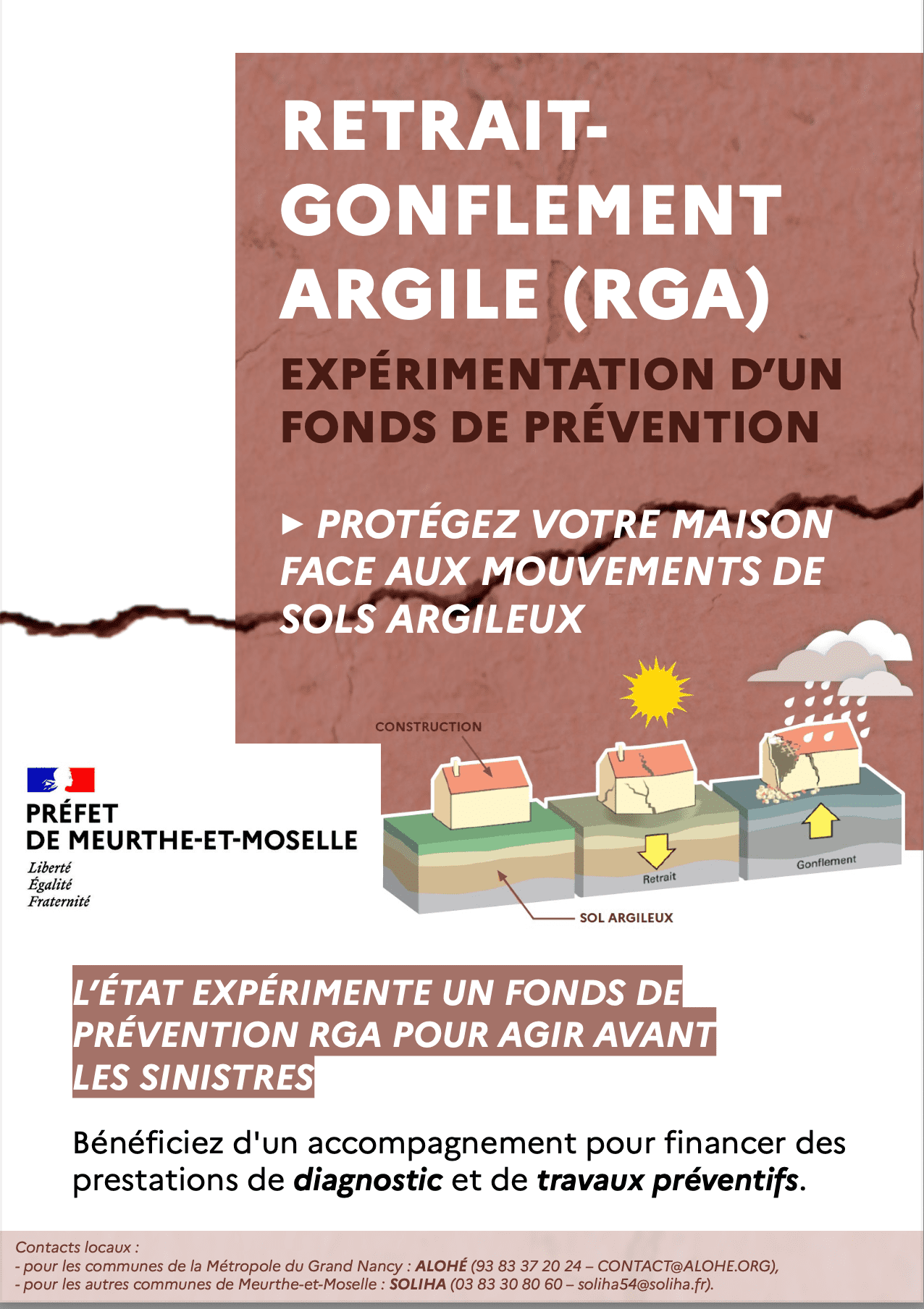 RETRAIT GONFLEMENT ARGILE -RGA-